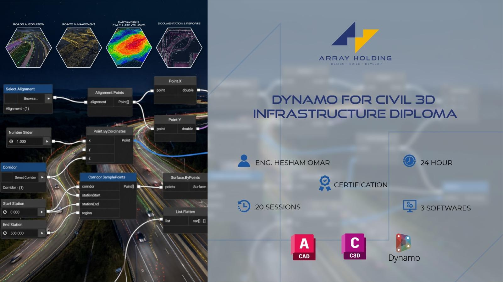 Dynamo (Civil 3D) – Arabic Version